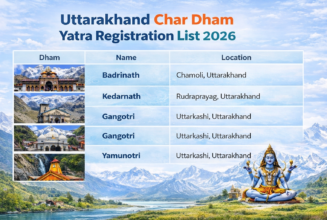 Uttarakhand Char Dham Yatra 2026 registration list landscape image showing Badrinath, Kedarnath, Gangotri and Yamunotri with locations